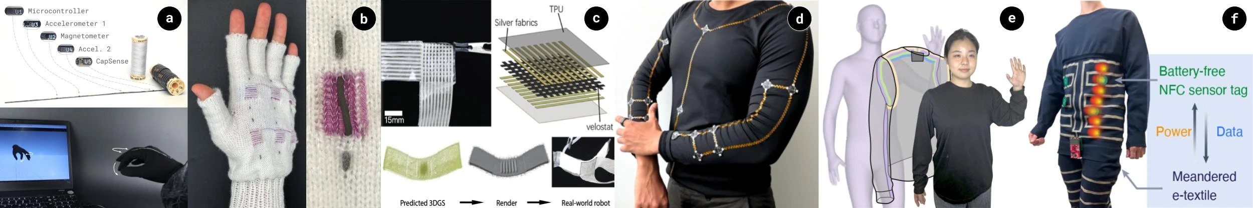 Intelligent Soft Wearables workshop: fibers, tactile patches and electronic textiles